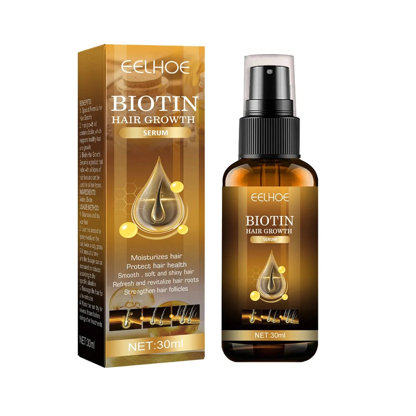 Biotin Fast Hair Growth Products Anti Hair Loss Serum Spray Prevent Baldness Treatment Scalp Beard Beauty Hair Care Product