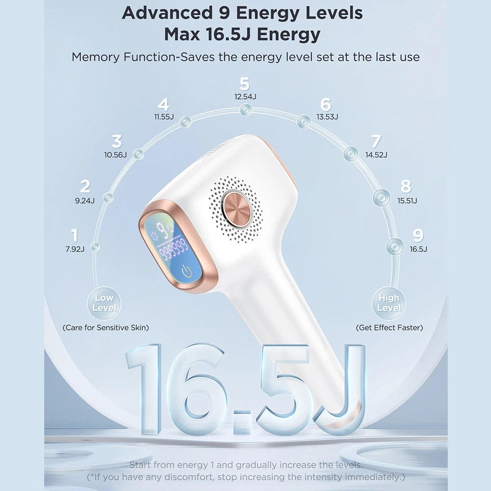 Удаление волос INNZA с функцией ледяного охлаждения для женщин. Постоянное, 999 999 вспышек, безболезненное устройство для удаления волос IPL
