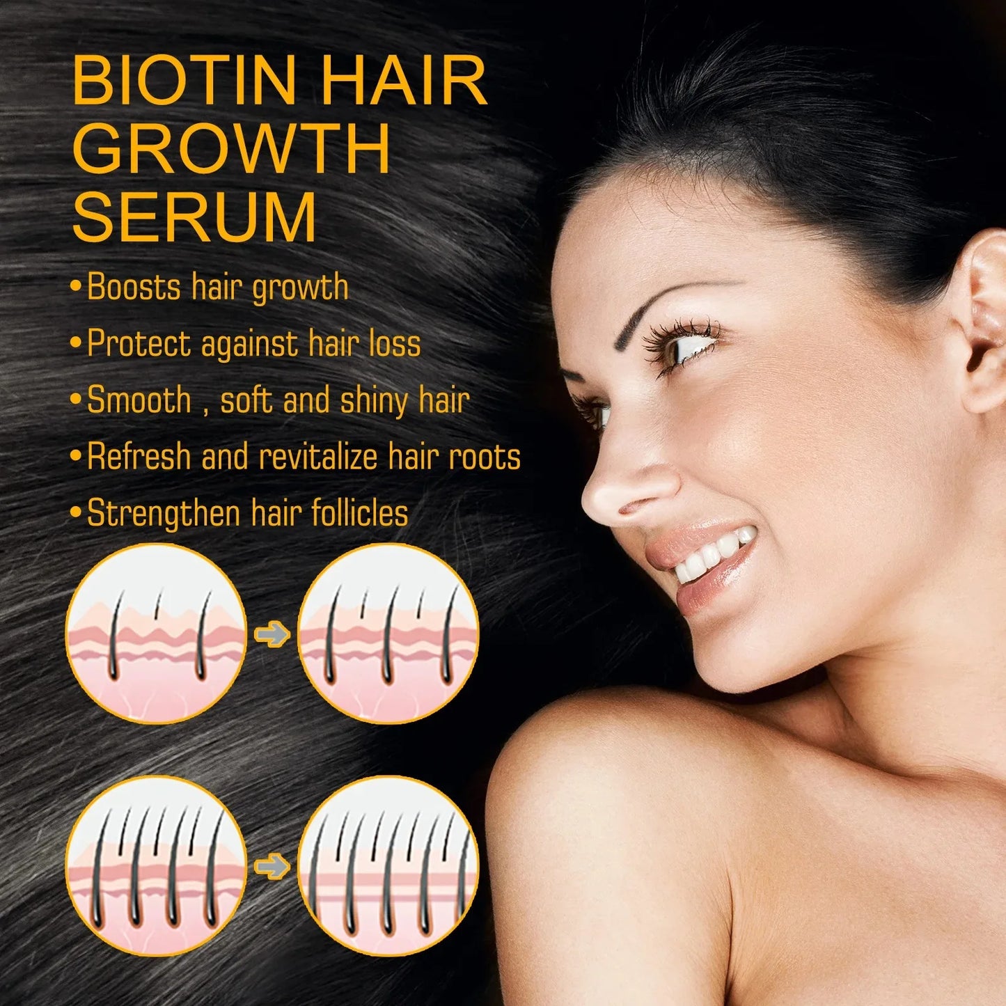 Biotin Fast Hair Growth Products Anti Hair Loss Serum Spray Prevent Baldness Treatment Scalp Beard Beauty Hair Care Product