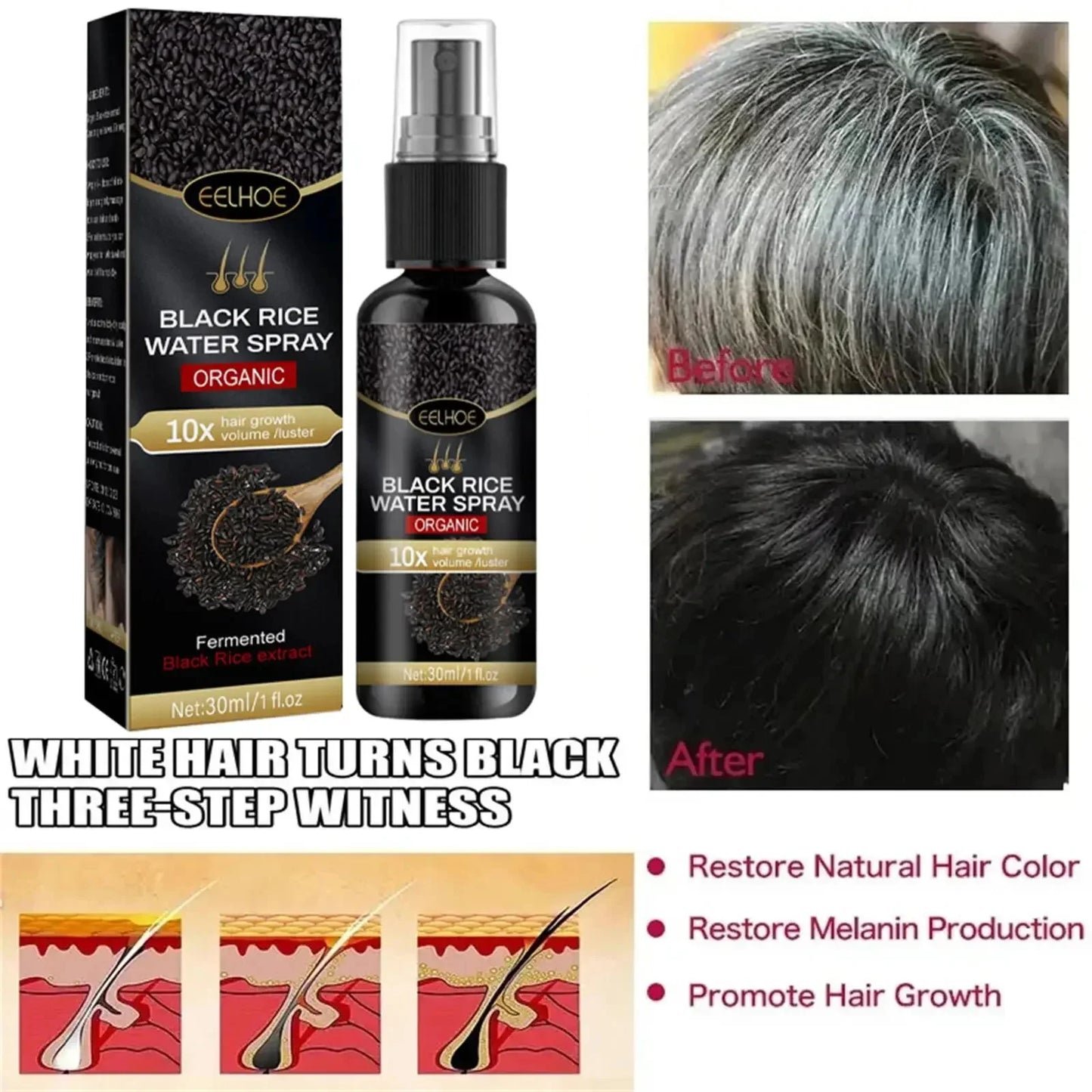 Gray White Hair Treatment Serum Cover White Hair To Black Natural Color Repair Spray Anti Loss Hair Restore Healthy Hair Care