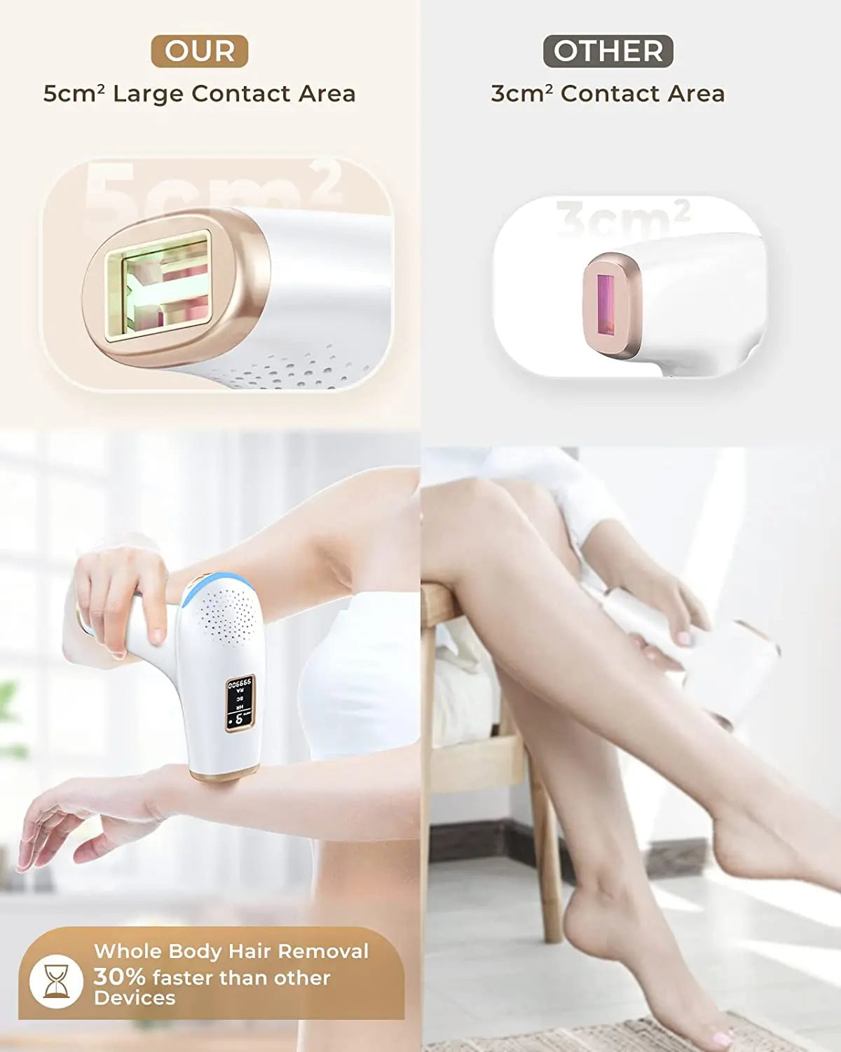 IPL Hair Removal Device 999900 Flashes Dual Modes Permanent Epilator HR/RA/ SC 3 in 1 Whole Body Treament Home Use for Women Men