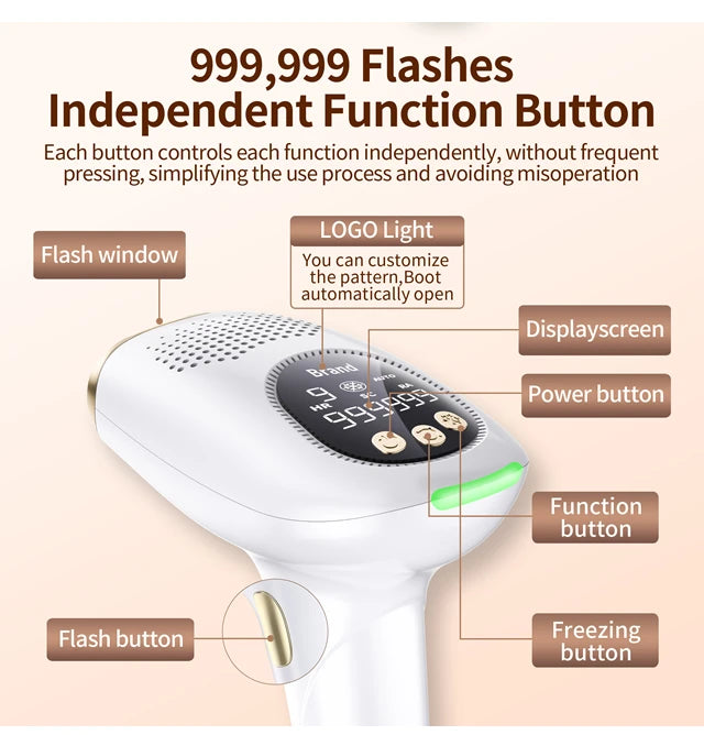 999999 Flashes 3-in-1 IPL Laser Epilator for Women Home Use Devices Electric Hair Removal Painless Machine Bikini Dropshipping