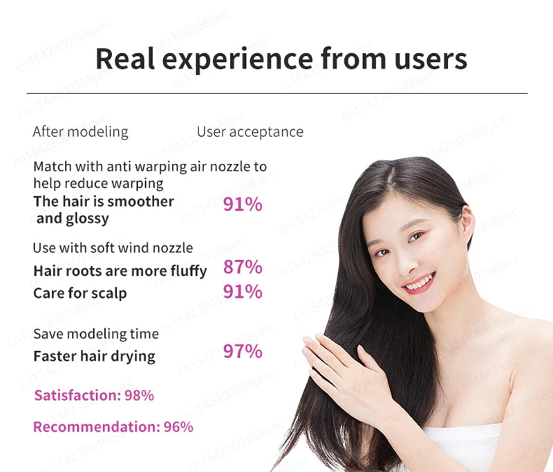 Professional Super Hair Dryer Negative Ion Quick Dry Leafless Hair dryers Salon Home Appliances Constant Temperature Hair Care