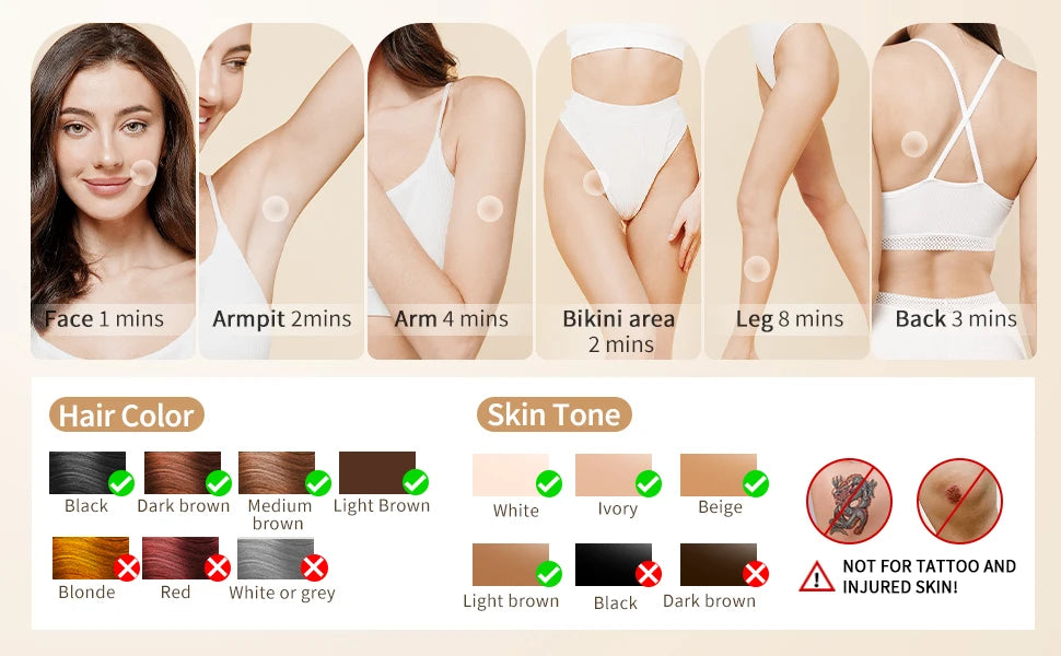 IPL Hair Removal Device 999900 Flashes Dual Modes Permanent Epilator HR/RA/ SC 3 in 1 Whole Body Treament Home Use for Women Men