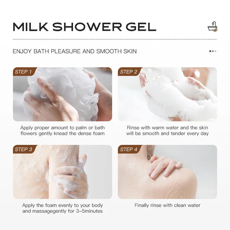 Goat Milk Body Wash Original For Smooth Sensitive Skin, Non-Irritation Mostiurizing PH Balancing Body Cleanser With Herb Complex