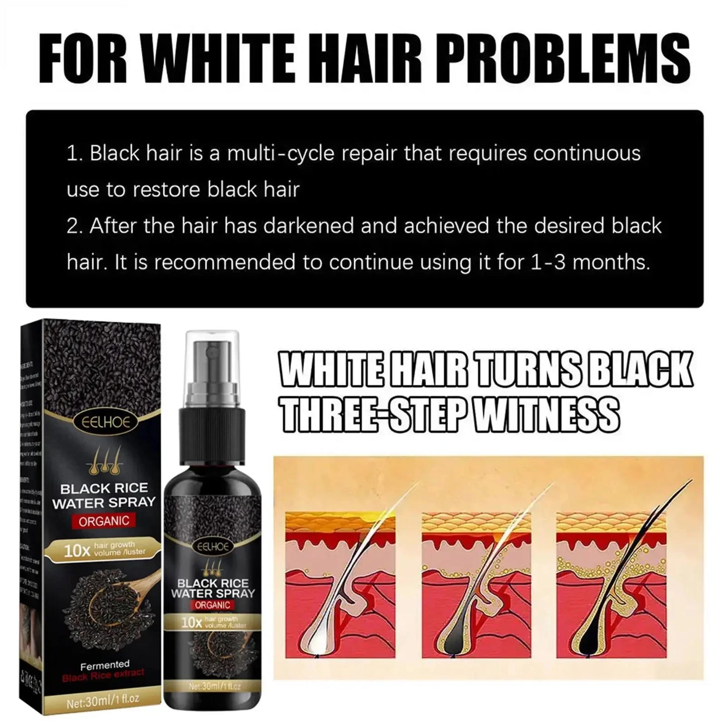 Gray White Hair Treatment Serum Cover White Hair To Black Natural Color Repair Spray Anti Loss Hair Restore Healthy Hair Care