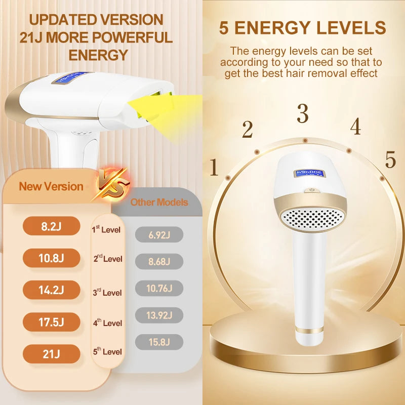 Updated Laser Hair Removal 2in1 Replaceable Lamp Rejuvenation Permanent Painless Hair Removal Bikini Trimmer IPL Epilator Device