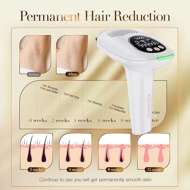 999999 Flashes 3-in-1 IPL Laser Epilator for Women Home Use Devices Electric Hair Removal Painless Machine Bikini Dropshipping