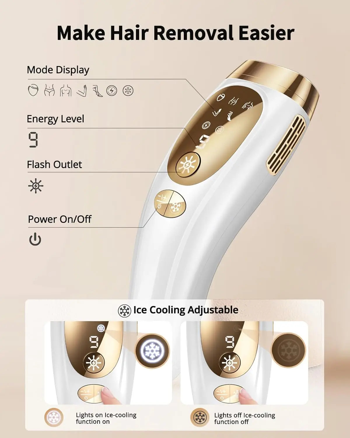 Laser Hair Removal Unlimited Flash Ice-cooling IPL Device 18.6J Painless & Long-Lasting Results Full Body Treament for Women