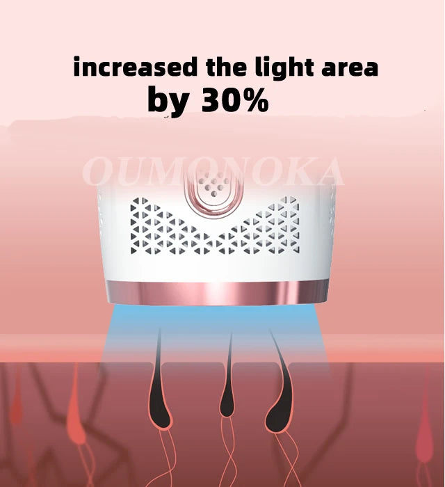 999999 Flashes 3-in-1 IPL Laser Epilator for Women Home Use Devices Electric Hair Removal Painless Machine Bikini Dropshipping